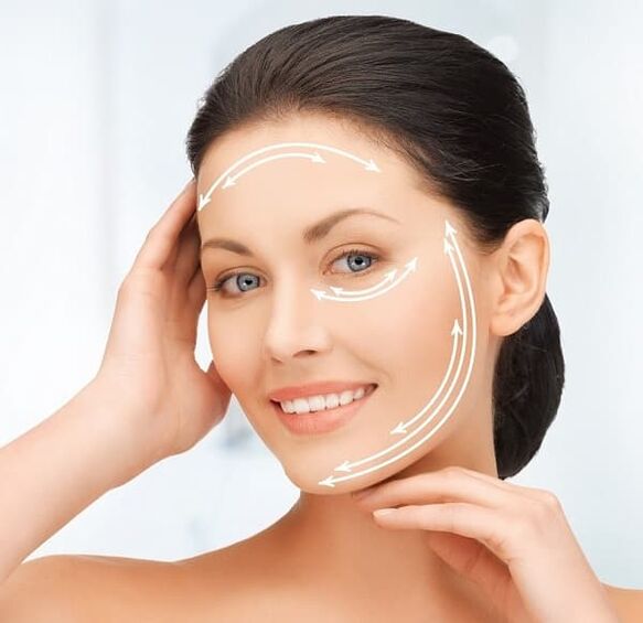 Corrección do contorno facial e endurecemento da pel para o rexuvenecemento